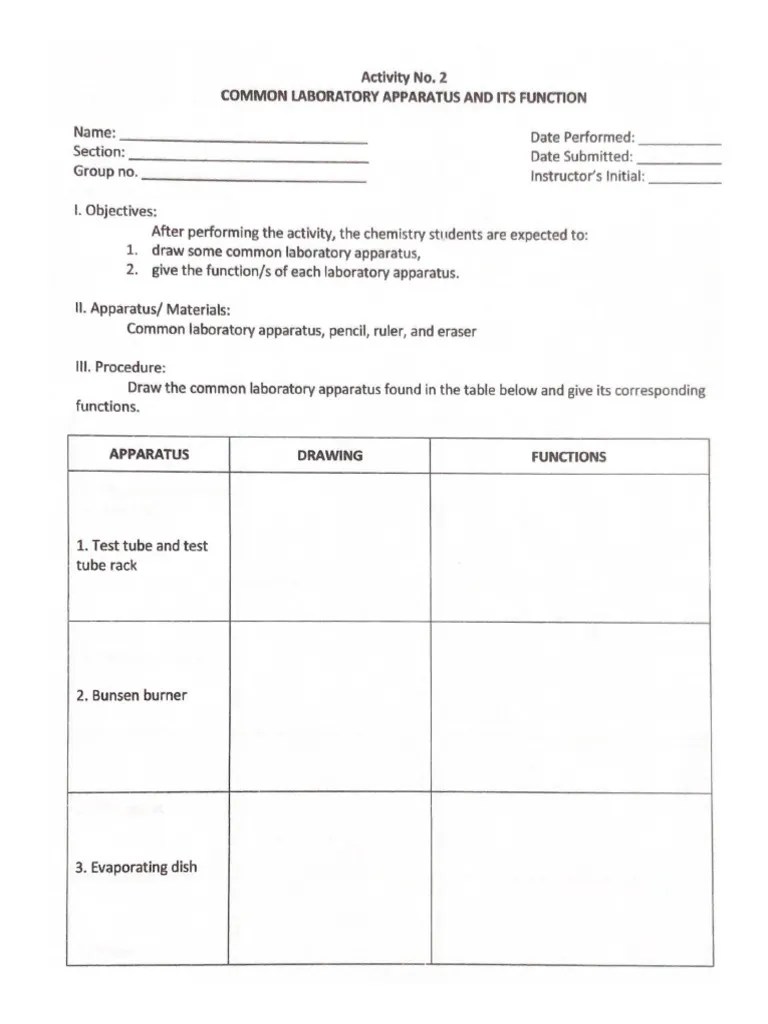Common Laboratory Apparatus and Its Functions PDF