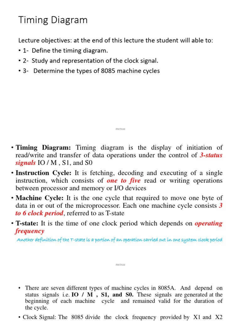 Timing Diagram-1 | PDF | Central Processing Unit | Input/Output