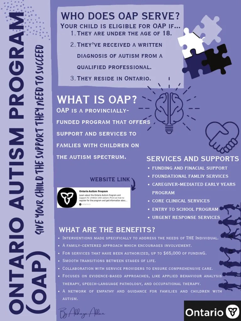 What Is Oap? Who Does Oap Serve? PDF Autism Spectrum Disability