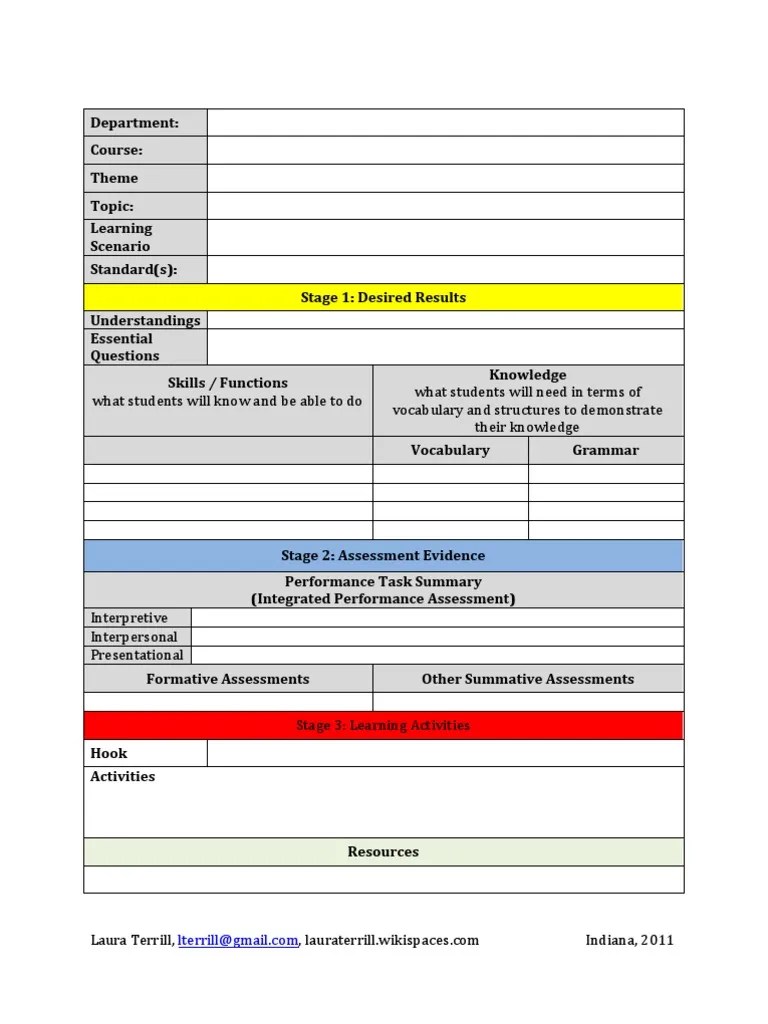 ACTFL 2011 UBD Unit Template Blank