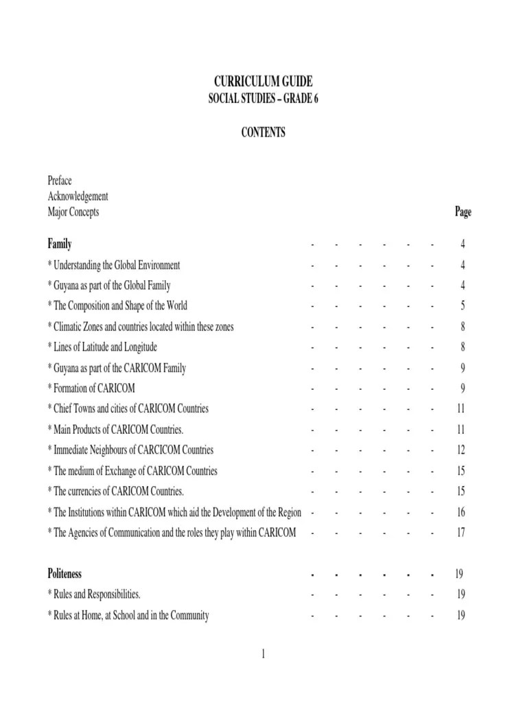 Grade 6 Curriculum Guide Social Studies PDF Latitude Temperate