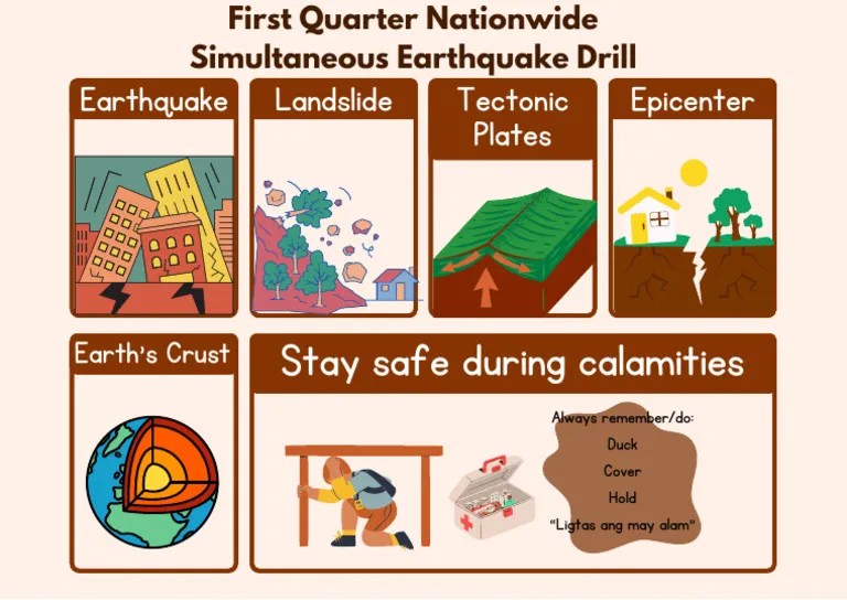 Stay Safe During Calamities PDF(04)