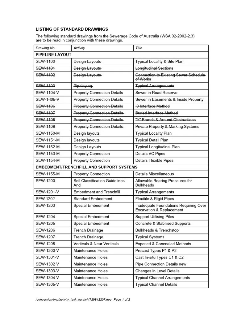 WSA Sewer Standard Drawing List 1a PDF Sanitary Sewer Pipe (Fluid