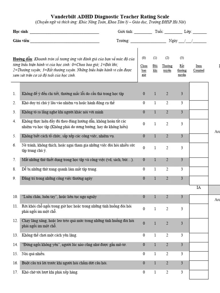 Lectionary 2025 Vanderbilt Adhd Vanderbilt ADHD Scale PDF
