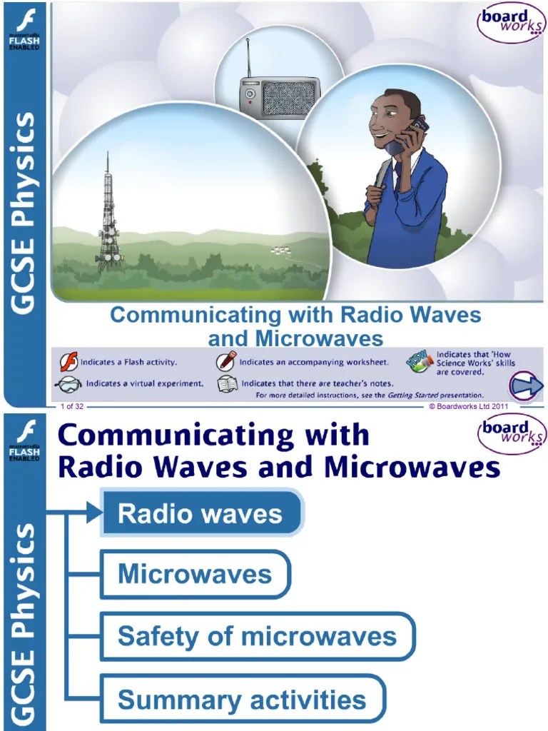 Communicating With Radio Waves and Microwaves PDF Radio Radio Wave