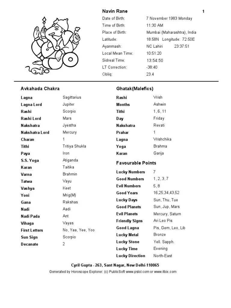Navin Rane Horoscope PDF Ancient Astronomy