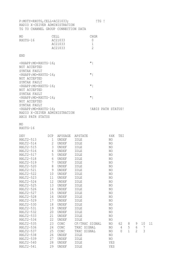Dip check Electronics
