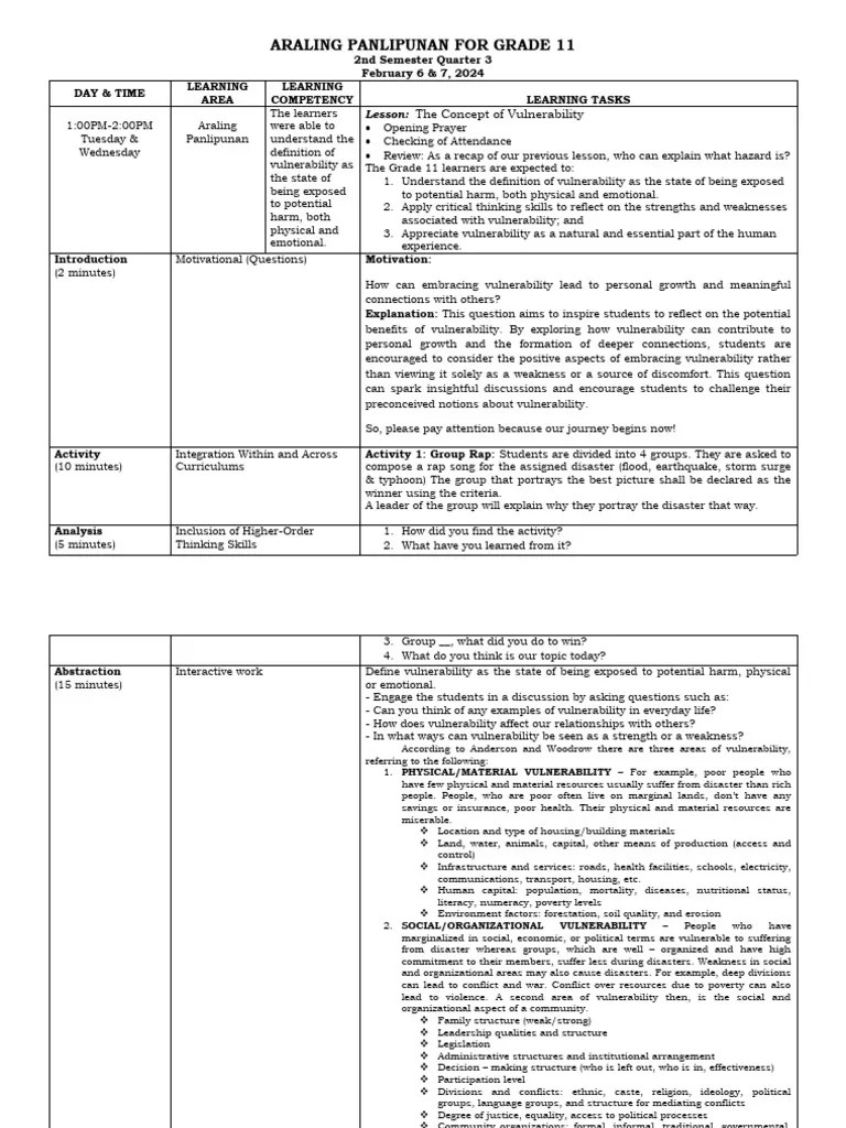 Cot 2 Ap Concept of Vulnerability PDF Learning Vulnerability