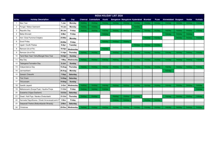 India Holiday Calendar2024 PDF Traditions Entertainment Events