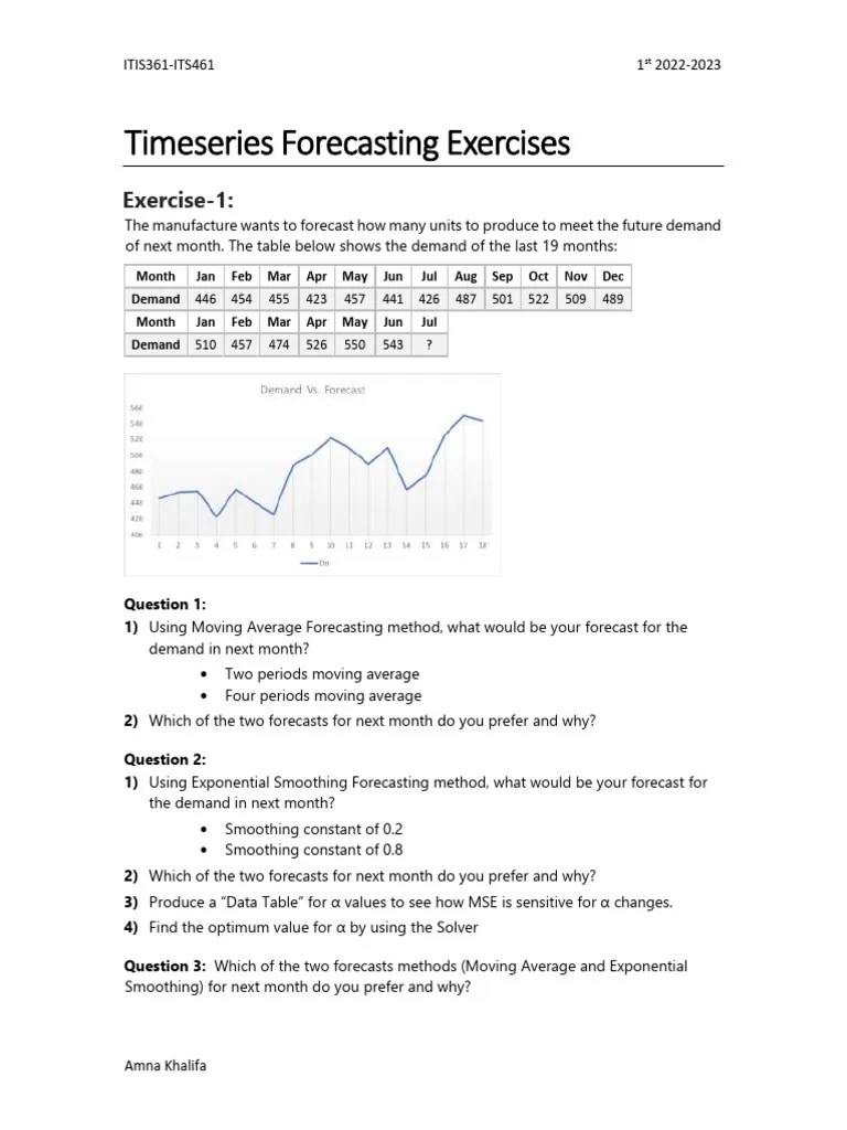 Time Series Forecasting Exercises | PDF | Forecasting | Moving Average