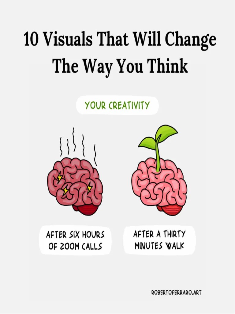 10 Visuals That Will Change The Way You Think PDF SelfImprovement