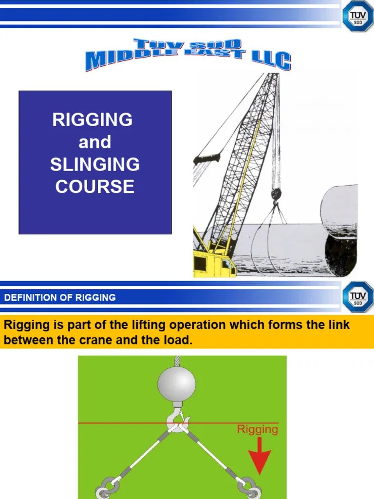 Basic Rigging and Slinging (Slide show) update DECEMBER 2009 PDF