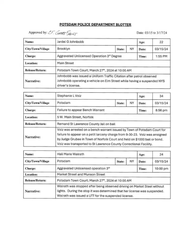 Potsdam Village Police Department Blotter March 17, 2024 PDF(03)
