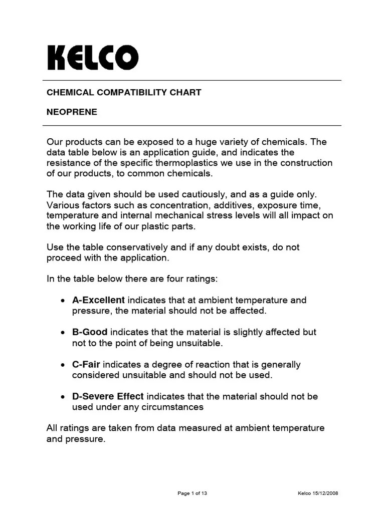 Neoprene Chemical Compatibility Guide PDF Sodium Hydroxide Sodium Chloride