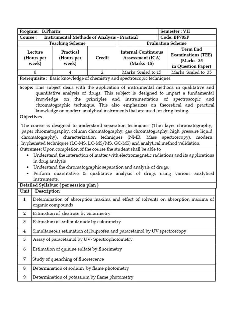 Instrumental Methods of Analysis Practical Download Free PDF