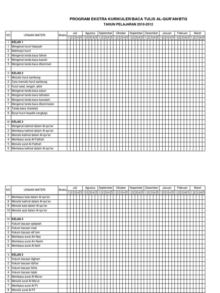 Program Ekstrakurikuler Baca Tulis Alqur'An