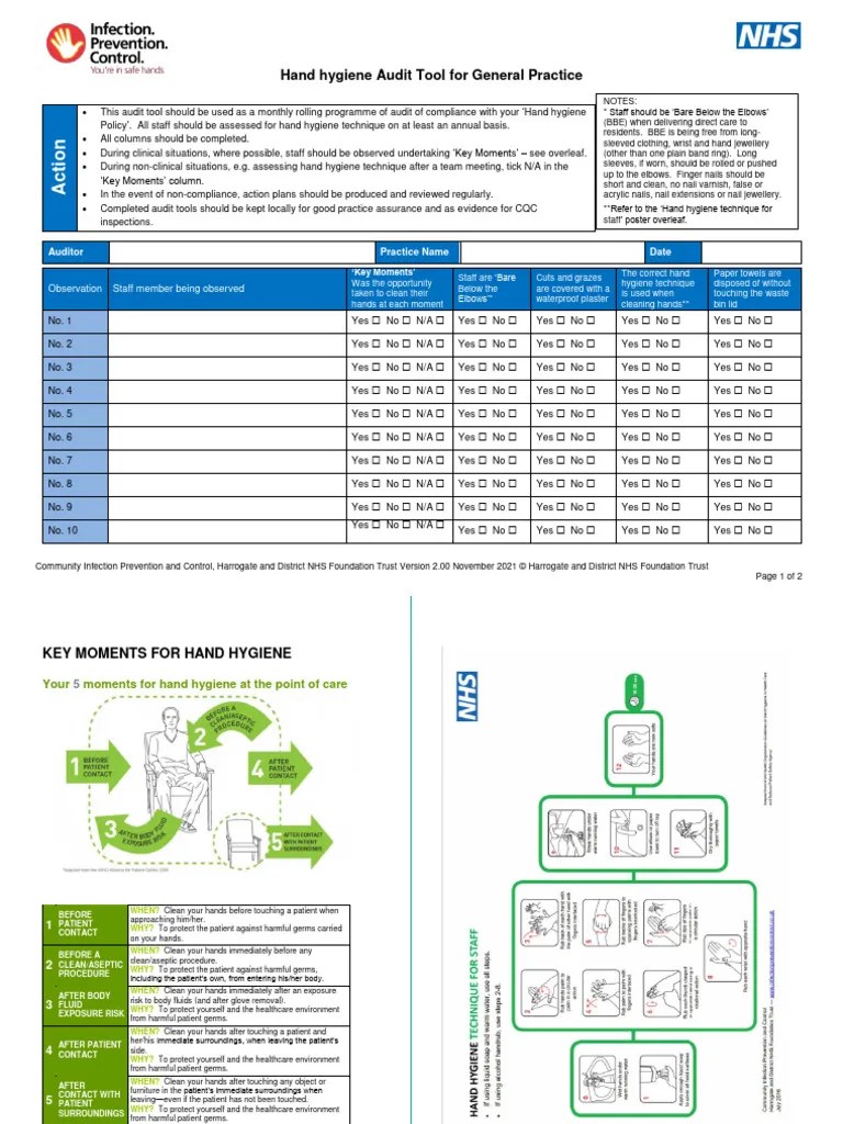 Hand Hygiene Audit Tool For General Practice v2.00 November 2021 PDF