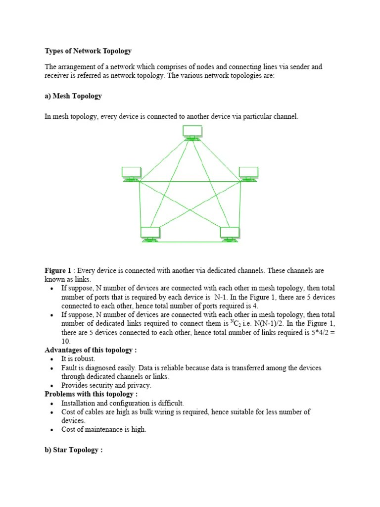 Unit 02 Network Topologies and Networking Devices Download Free PDF Network Topology