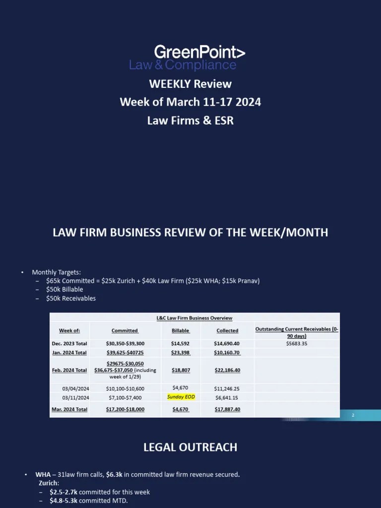 GP Legal & ESR Weekly Report 3152024 PDF Law Firm Business