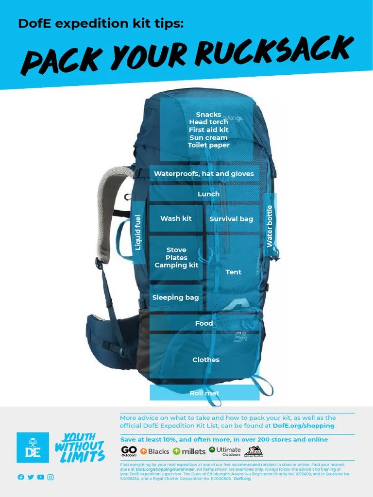 DofE How To Pack Your Rucksack Organise April 2023 PDF