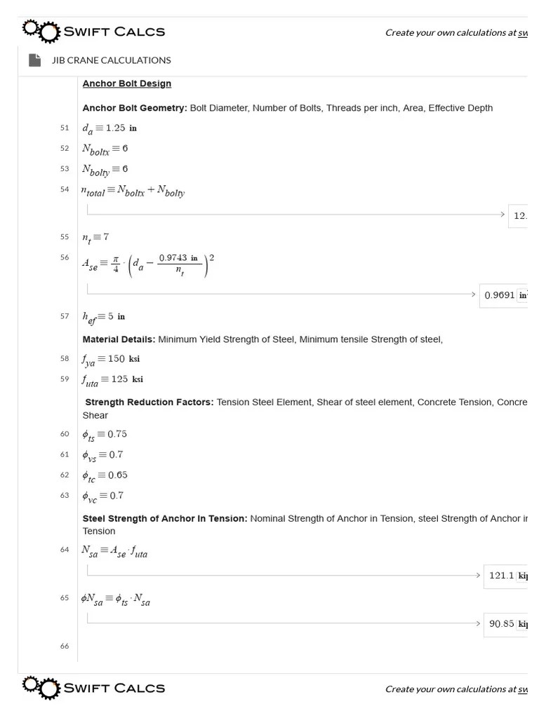 Jib Crane Calculations PDF