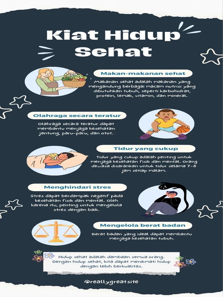 Kiat Hidup Sehat Dengan Budget Terbatas