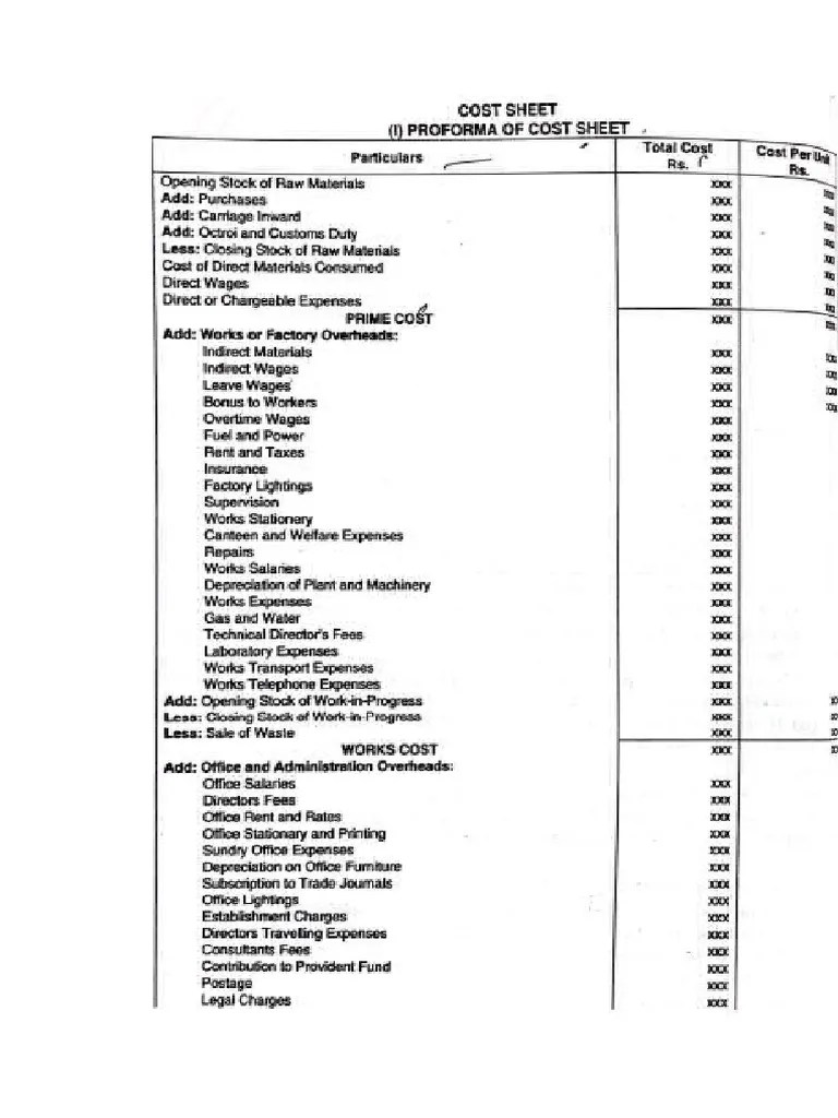 UNIT 3 & 5 Cost Classification & Cost Sheet Download Free PDF