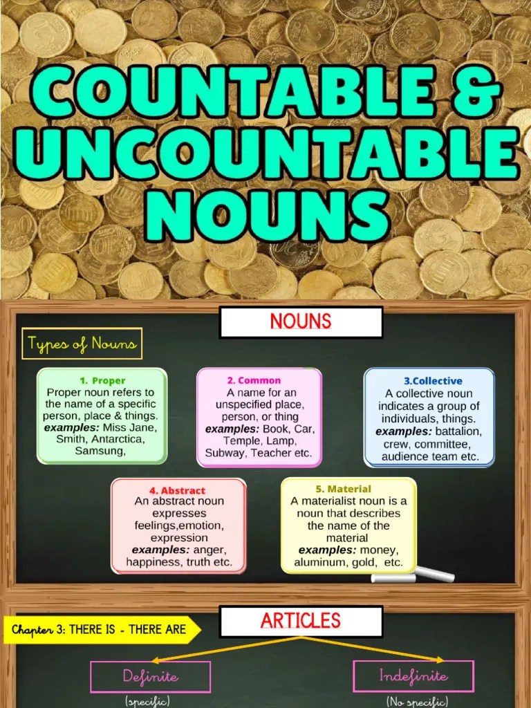 Count Nouns Non Count Nouns PDF Noun Quantity