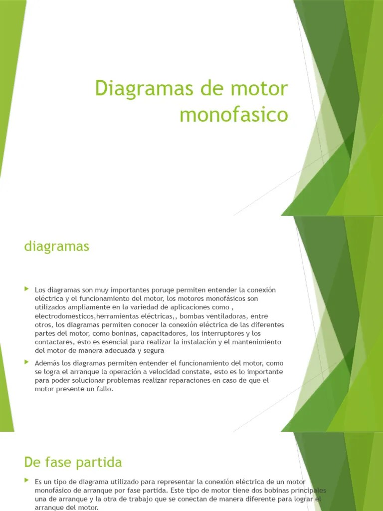 Diagramas de Motor Monofasico | PDF | Motor eléctrico | Red eléctrica