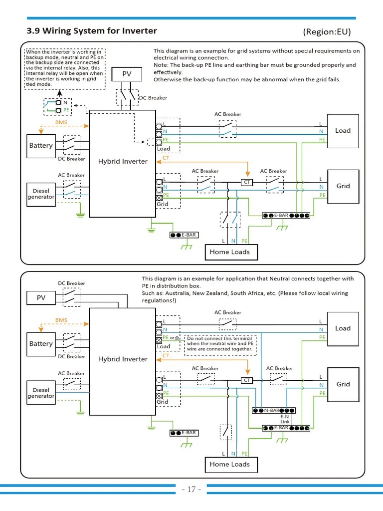 Wiring System for Inverter | PDF | Power Inverter | Electrical Grid