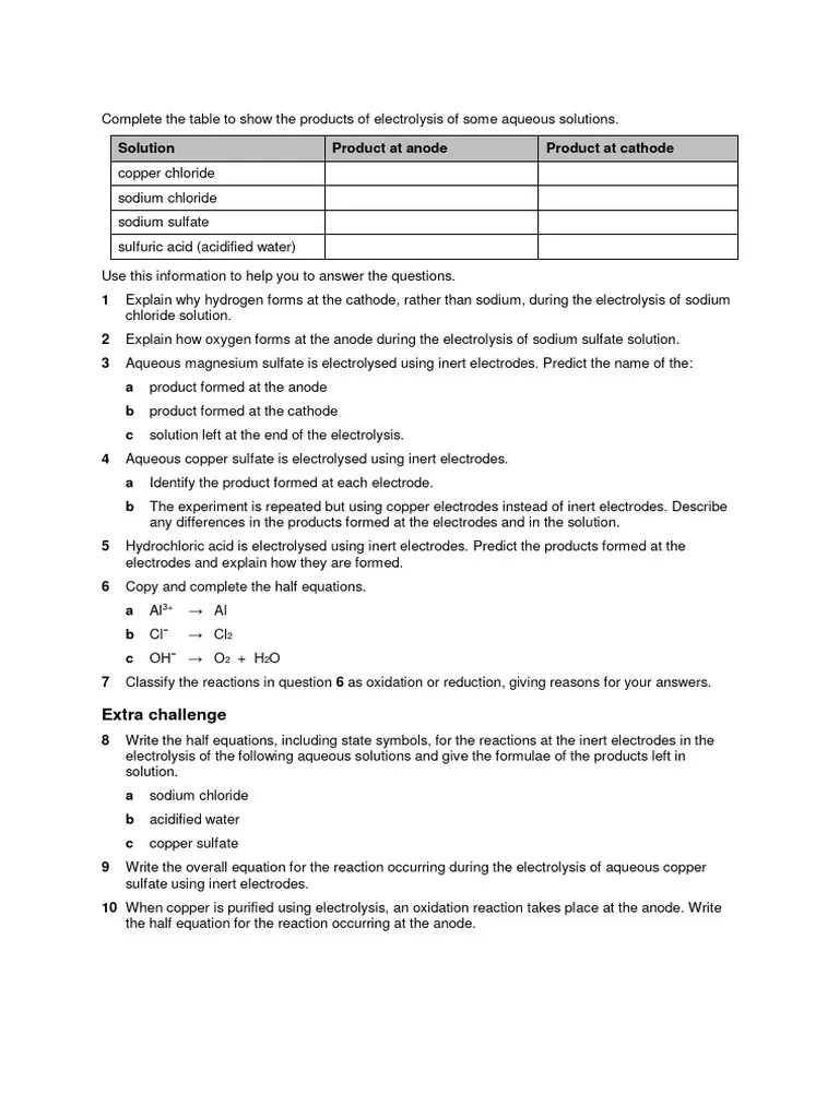 Electrolysis Worksheet PDF