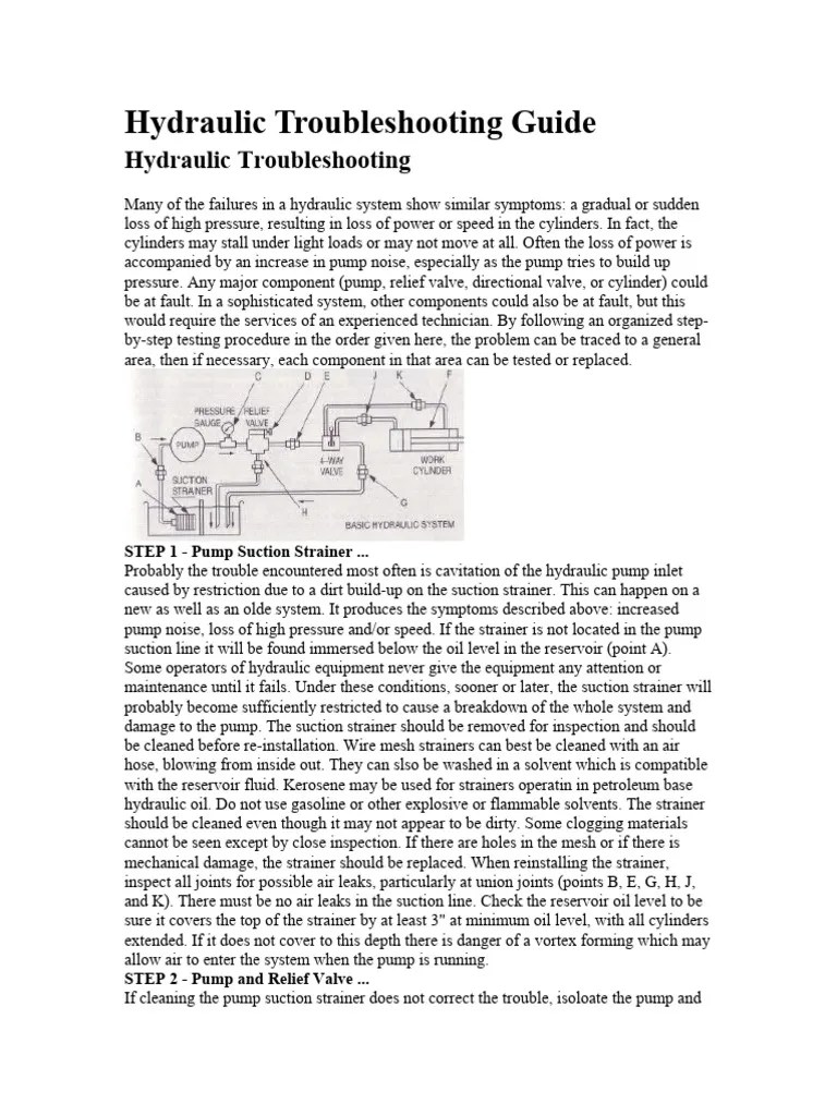 Hydraulic System Troubleshooting Guide PDF Pump Valve