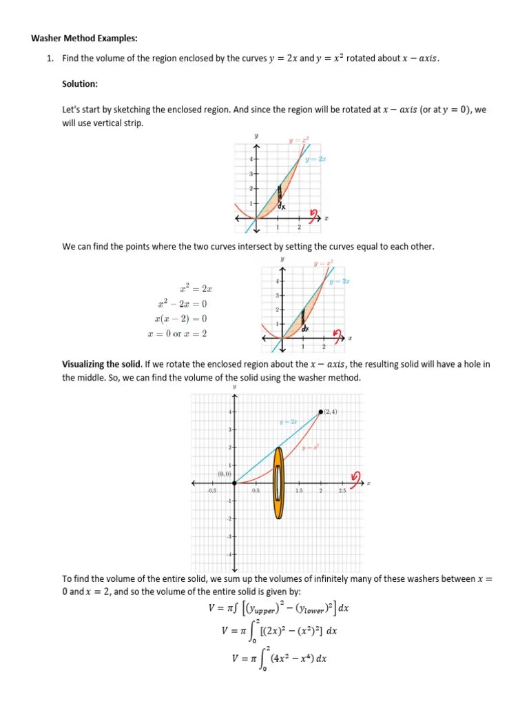 Washer Method PDF Integral Volume