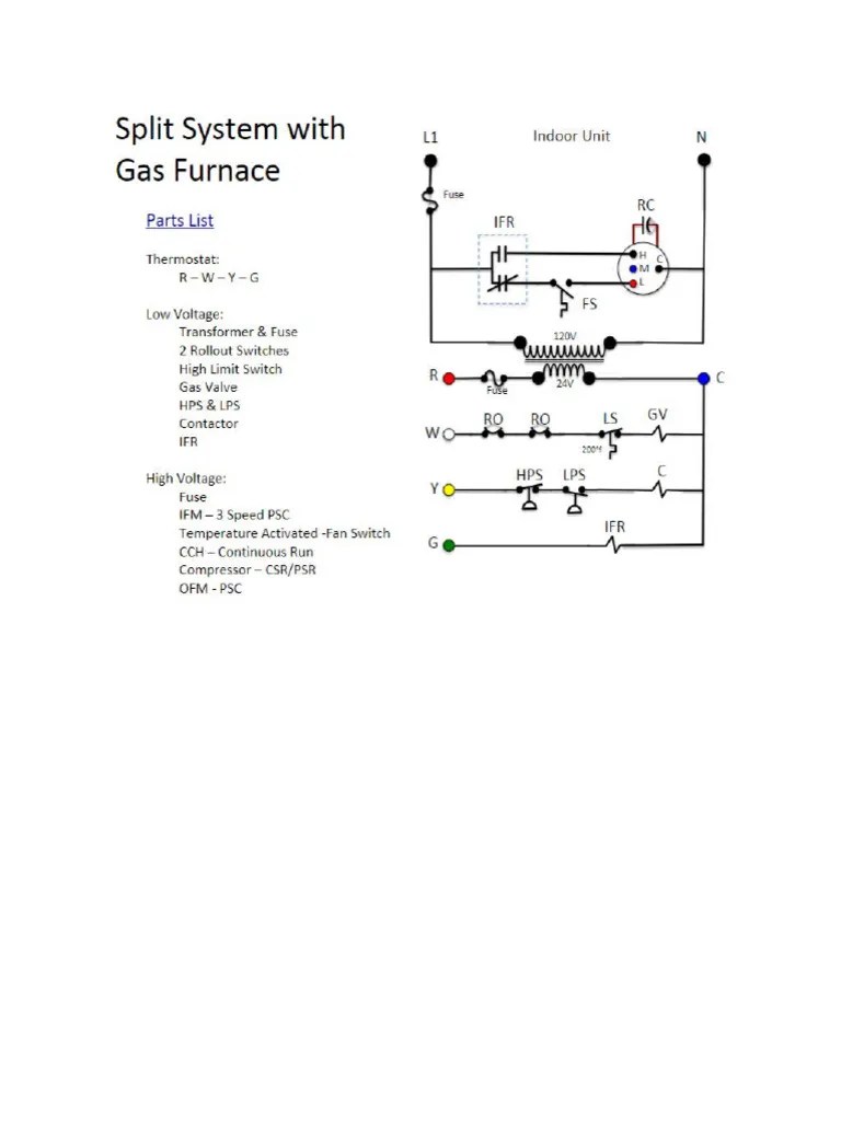 Gas furnace schematic | PDF