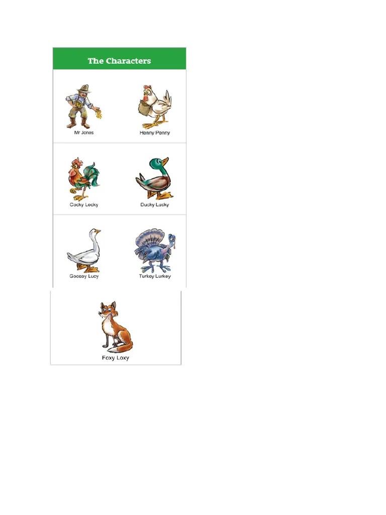 Before You Read The Characters PDF