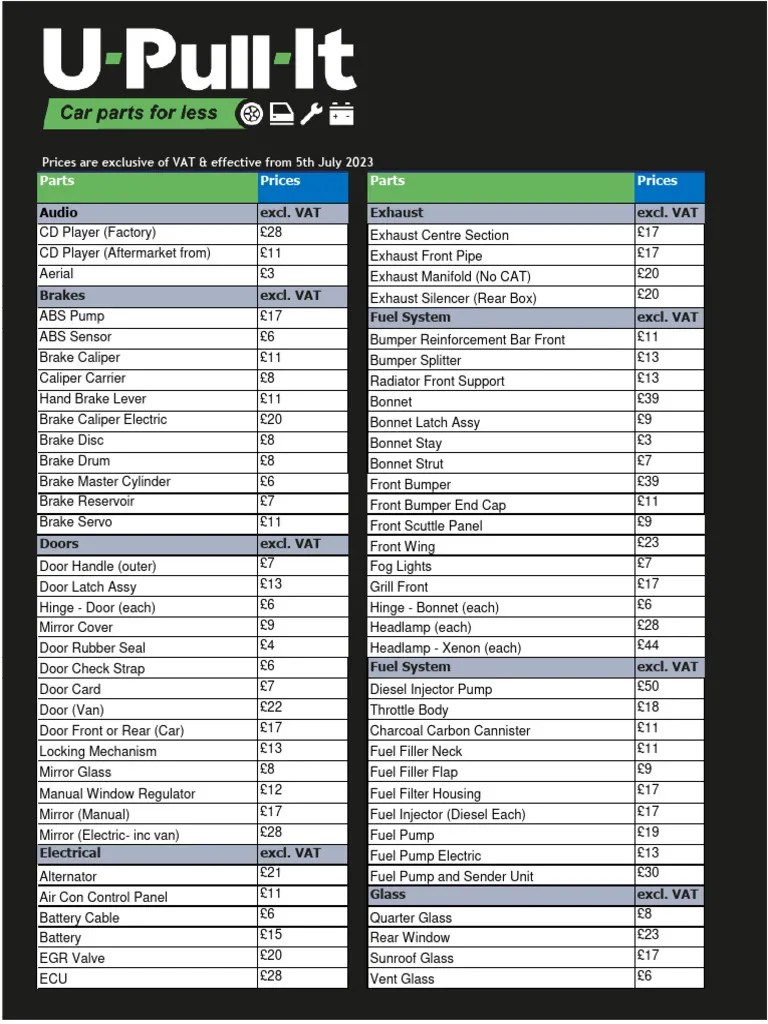 v3 U Pull It Price List July 2023 PDF Brake Trunk (Car)