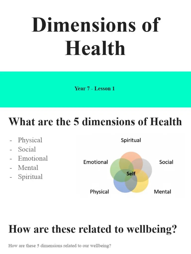 Dimensions of Health Lesson 1 Download Free PDF Quality Of Life