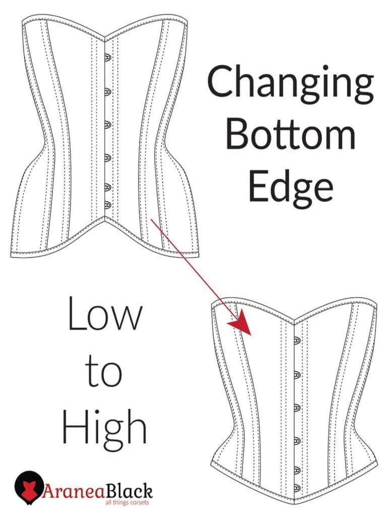 Changing Bottom Edge Low To High PDF