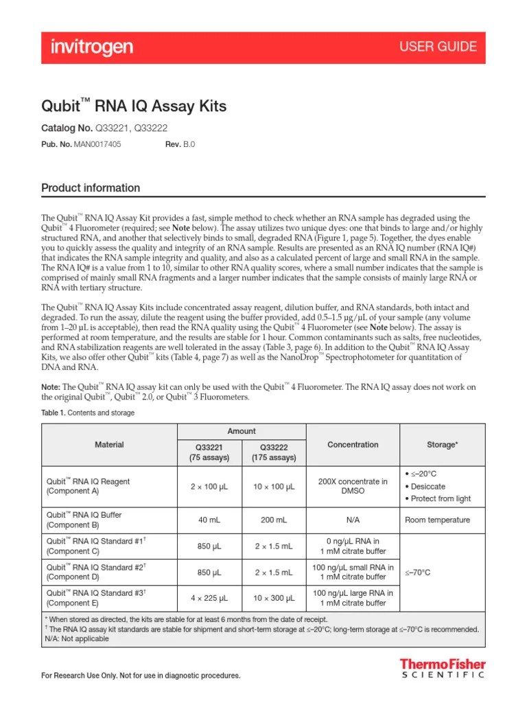 MAN0017405_Qubit_RNA_IQ_Assay_Kit_UG PDF Reverse Transcription