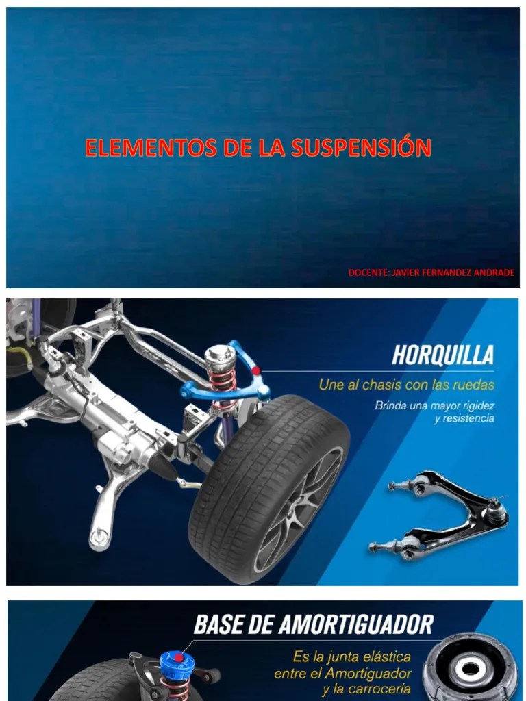 Diagrama de Suspensión | PDF