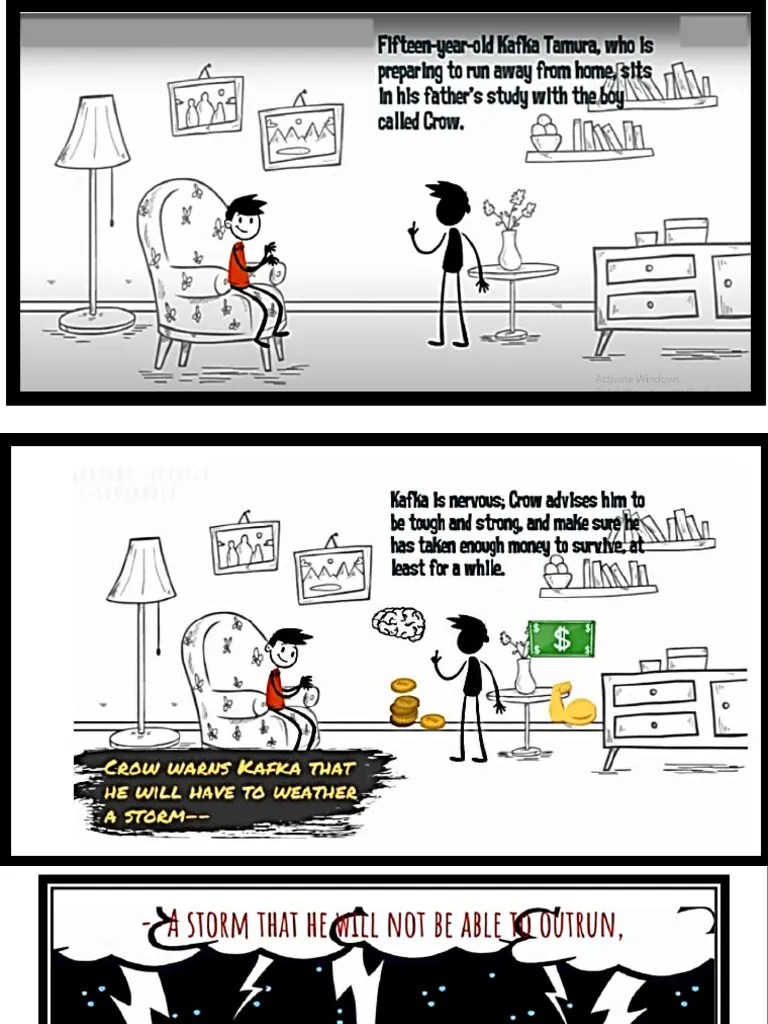 The Boy Named Crow Story Board PDF