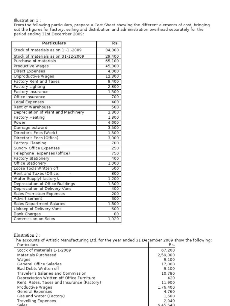 Cost Sheet PDF Expense Business