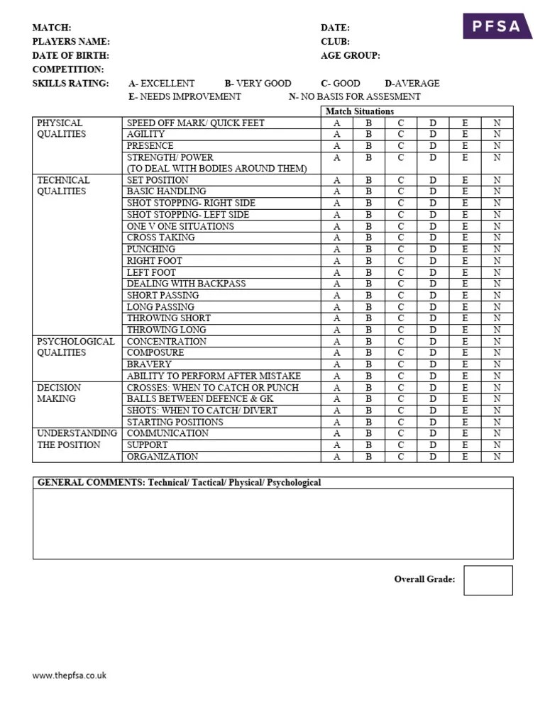 GoalkeeperReport PDF Sports Rules And Regulations Sports