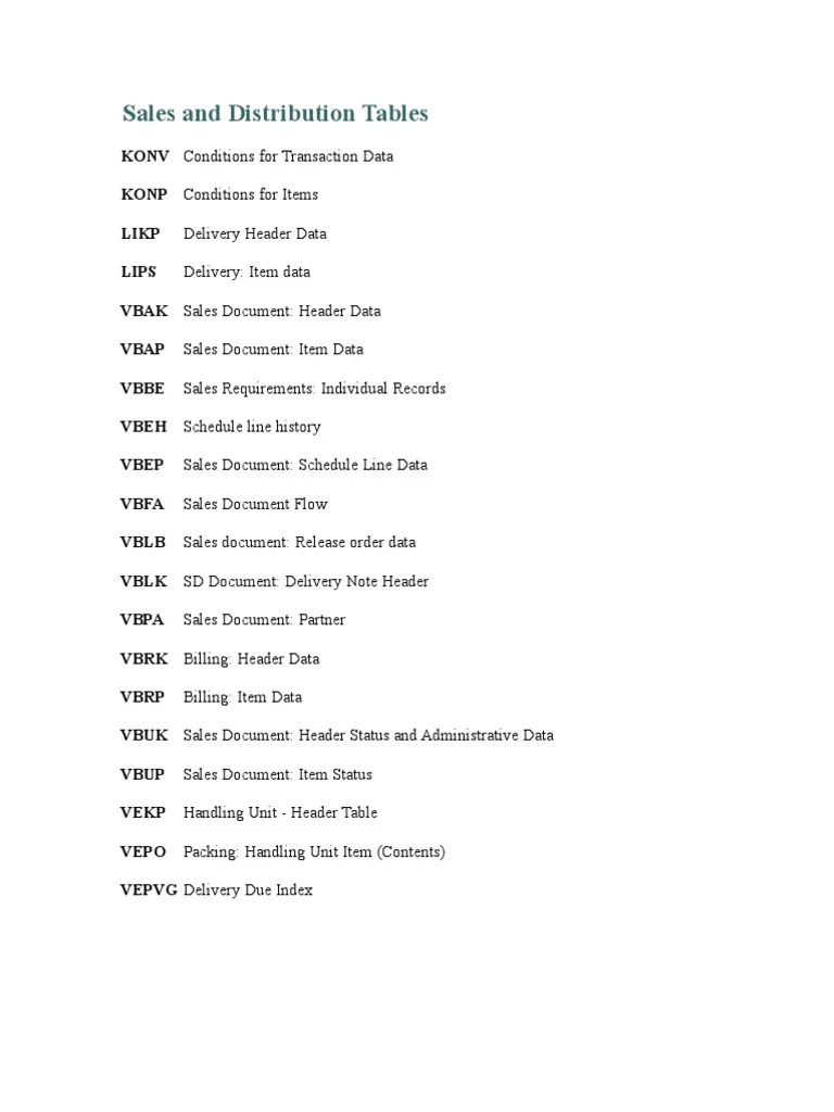 Sap Tables List PDF Business Economies