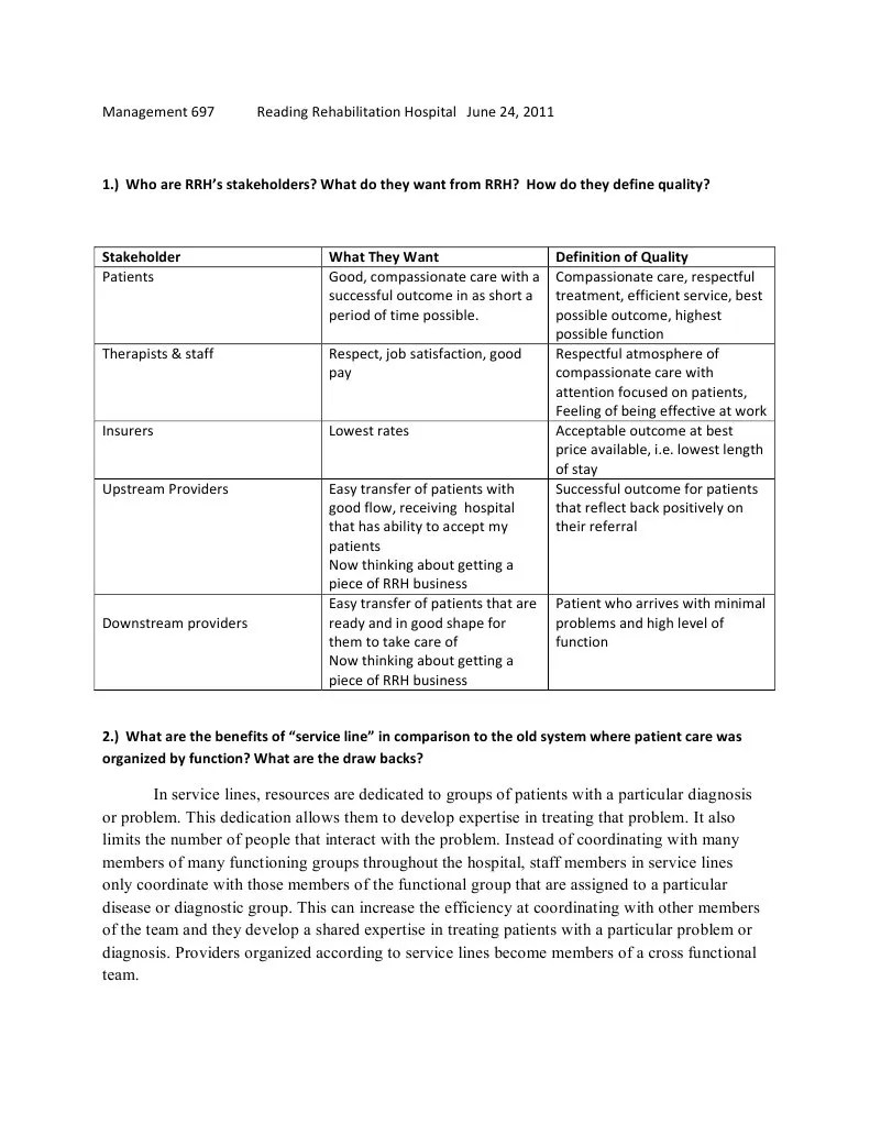 Reading Rehabilitation Hospital PDF