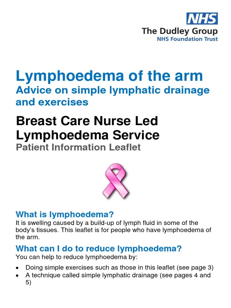Lymphoedema of The Arm Lymphatic Drainage and Exercises V2 1 PDF