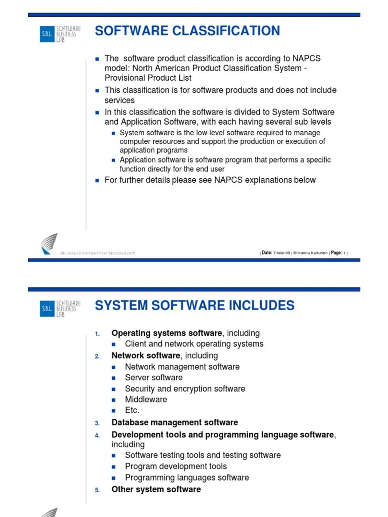 Software Classification Explanation Application Software Databases
