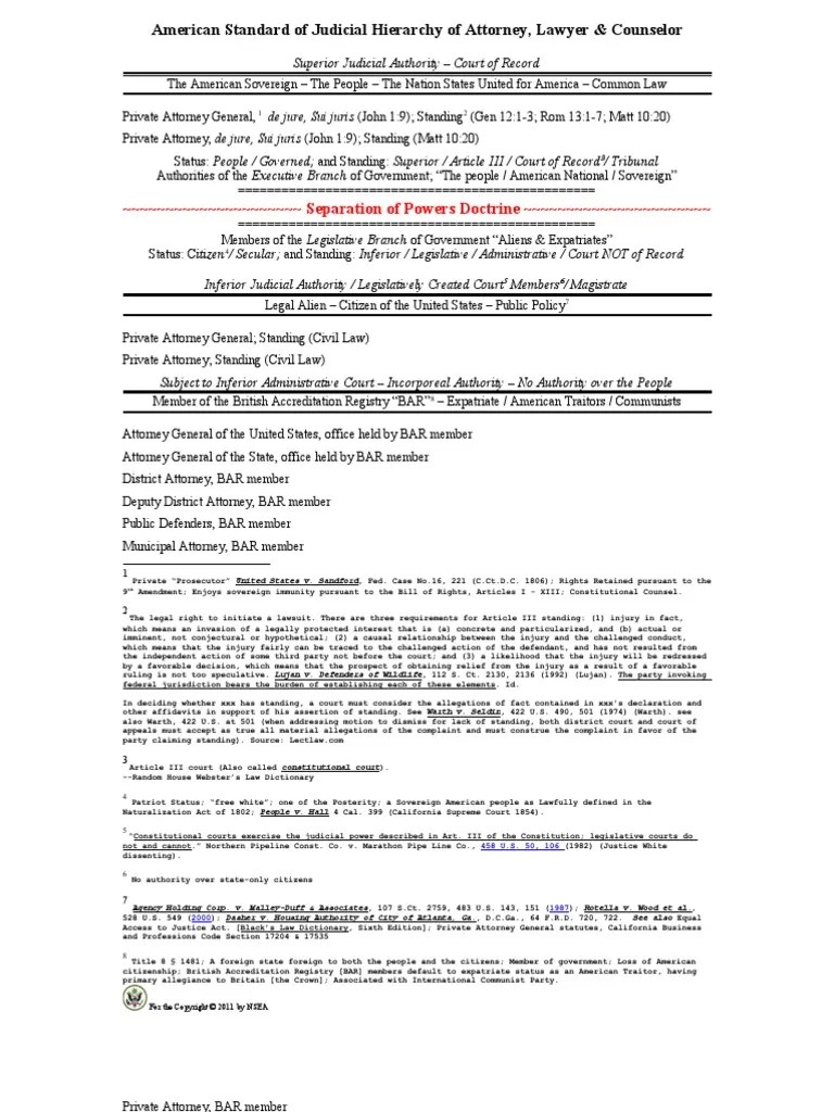 American Jurisdictional Hierarchy of Attorney Standing (Law) Lawyer