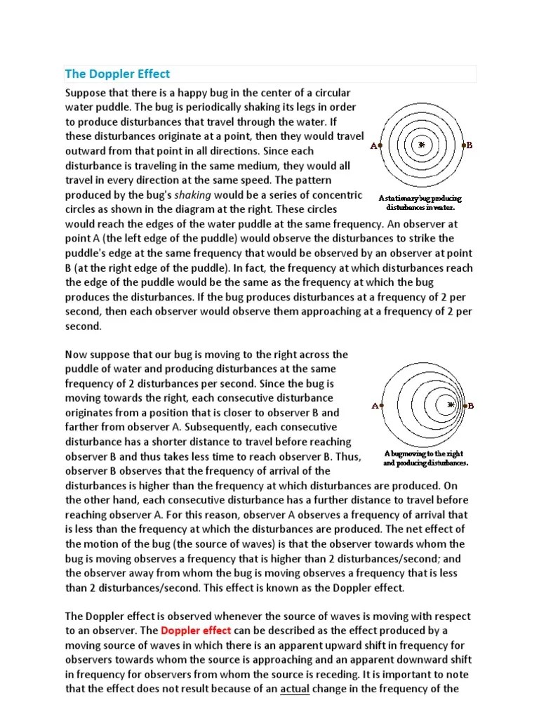 The Doppler Effect Doppler Effect Sound