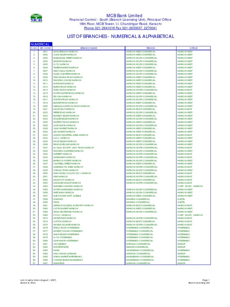 MCB Branch List Karachi Lahore